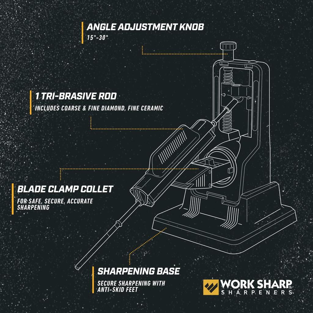 Worksharp Регулируемая точилка для ножей