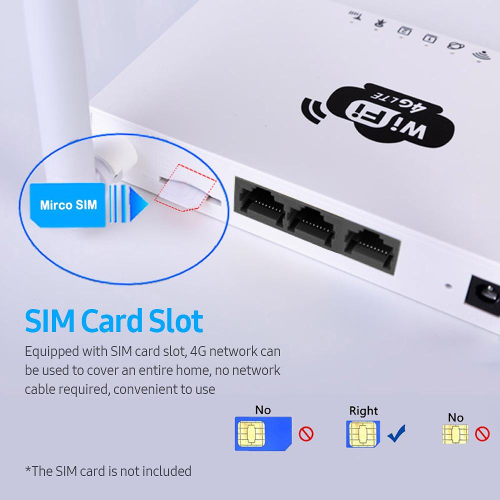 4G LTE WiFi-маршрутизатор Высокоскоростной беспроводной маршрутизатор 300 Мбит/с со слотом для SIM-карты и 2 внешними антеннами