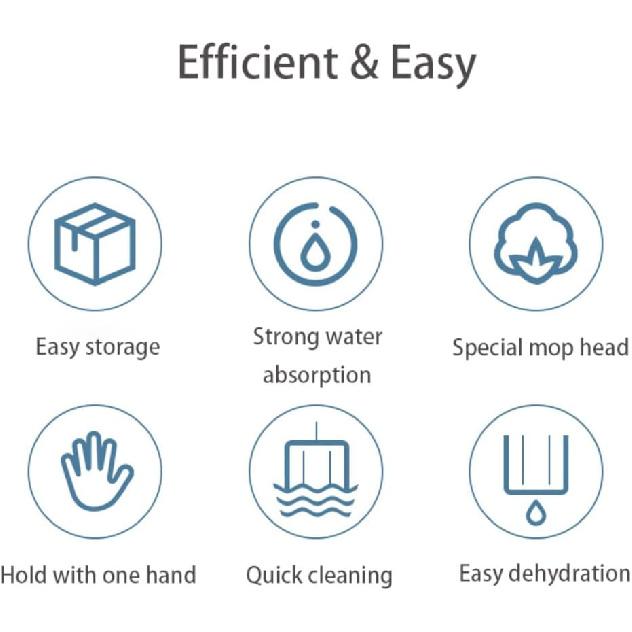 Мини Портативная Самоотжимающаяся Швабра - Самоотжимающаяся, Сильно Впитывающая Губчатая Швабра для Пола, Ванной Комнаты, Кухни и Стекла - 2 Запасные Губки + 1 Отжим