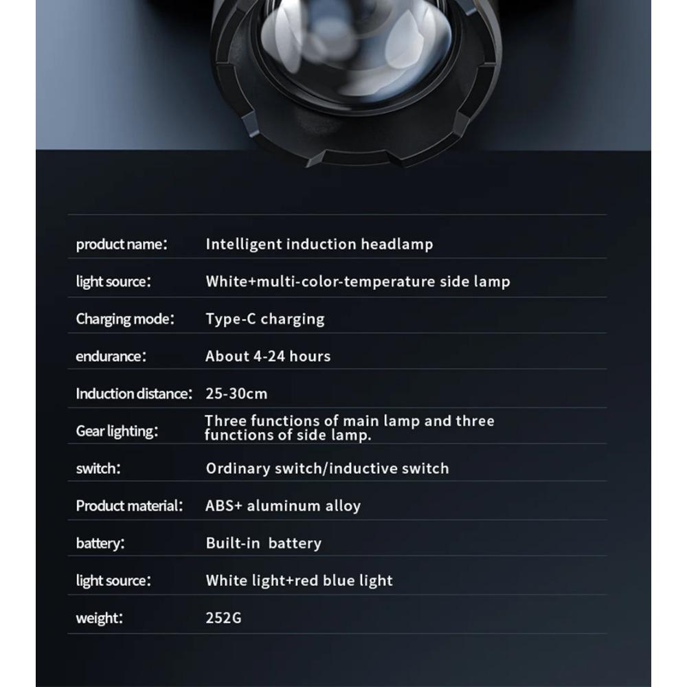 Налобный фонарь высокой мощности, перезаряжаемые от USB волновые датчики, фара со встроенным аккумулятором, светодиодный налобный фонарь дальнего действия для пеших прогулок, кемпинга, рыбалки