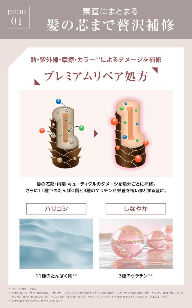 REPAIRM Hair Milk, Leave-in Treatment [Contains 11 Proteins To Repair Damage, Leaves Hair Moisturized and Smooth, Apple Pear Scent, 120ml] (1 Bottle)