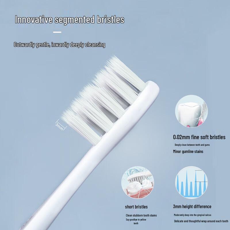 Superman RT710 Smart Sonic Electric Toothbrush
