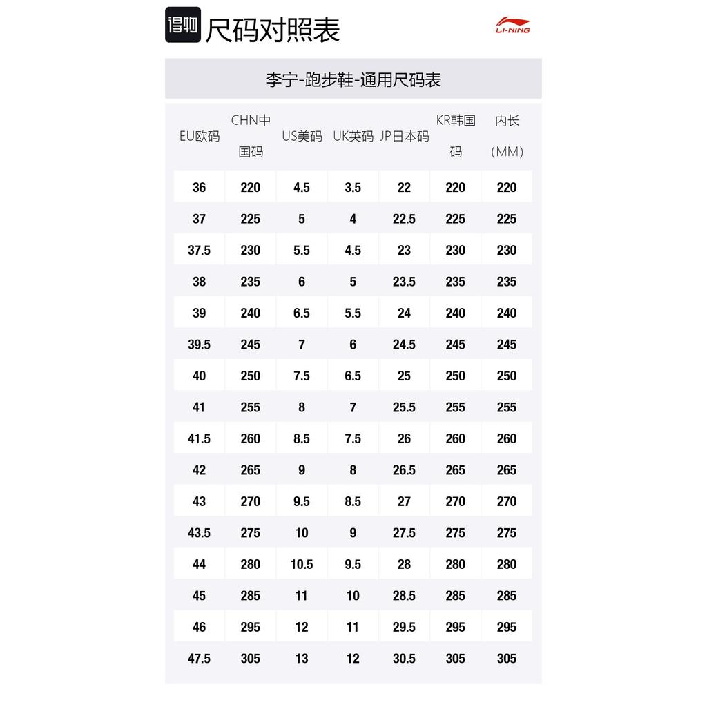 Li Ning Shadow 1.0 Удобная амортизация Нескользящие Износостойкие Низкие Беговые Кроссовки Унисекс Белый Серый ARRT013-3