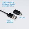 Laparoscopy Training Camera HD 1080P USB Endoscope Manual Focus Manual 30° 0° (0° Focus)
