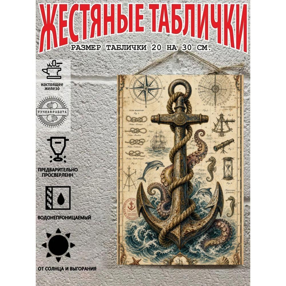 Винтажный металлический настенный плакат с пиратской и морской тематикой, 20x30 см, Декор для дома