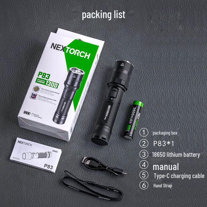 Тактический фонарь NEXTOOL P83 с магнитным колпачком TC80