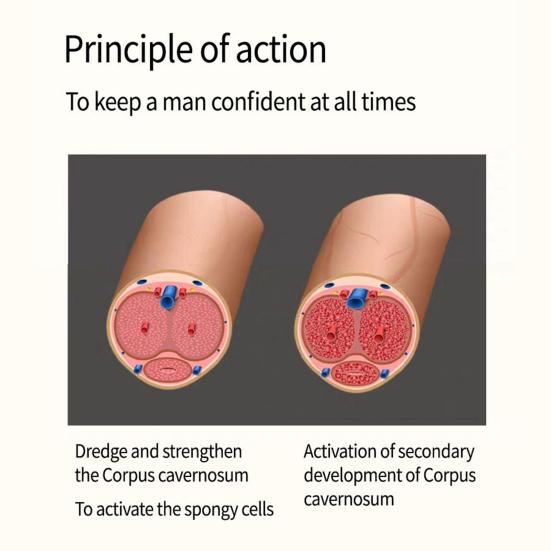 Yousheng 20 мл эфирное масло для увеличения мини-стимуляции бесплатная смазка мужское масло для увеличения пениса для спальни