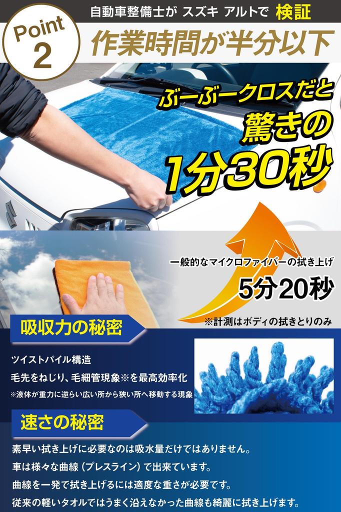 Полотенце под присмотром Bubu Material Car Wash Towel Большое суперабсорбирующее полотенце из плотной микрофибры без ободка 80 см x 40 см [Двустороннее, для механиков] (M)