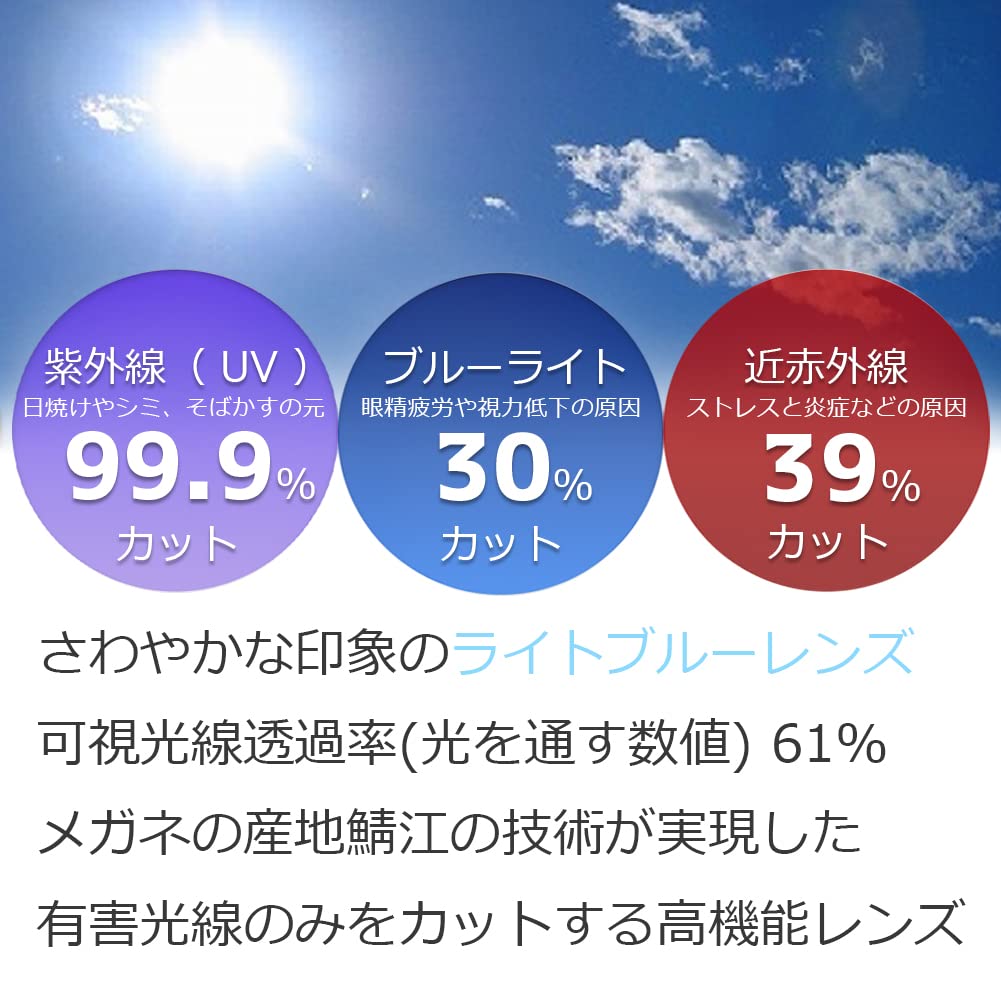 Линзы Blue Light Cutting Light Biker UV Blue Light Near Infrared High Performance от Sabae Blue LBL [Eight Tokyo] Солнцезащитные очки, мужские, женские,