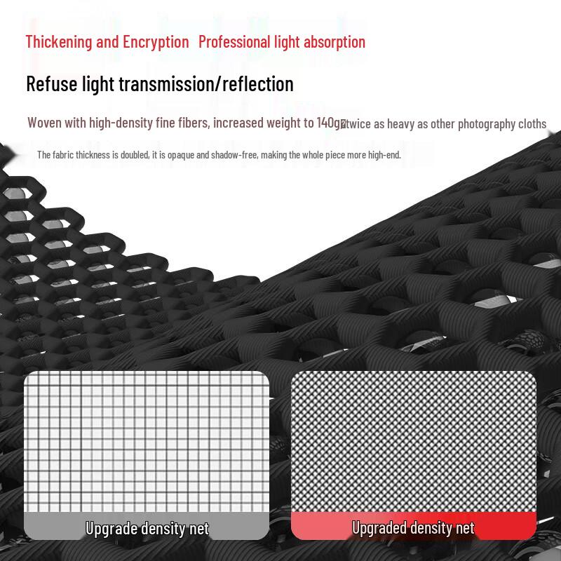 LATZZ 3x2м Черная ткань для фотофона
