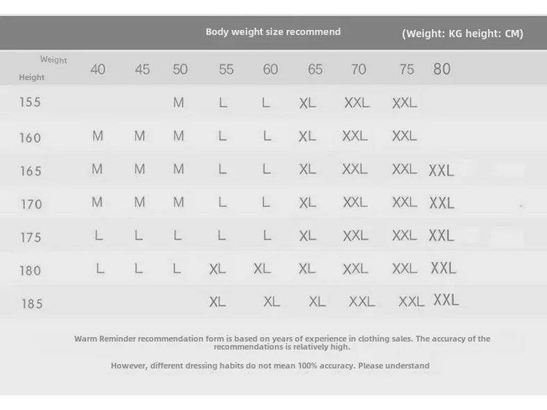 Мужская легкая куртка весна/лето 2023 в корейском стиле — стильная защита от солнца