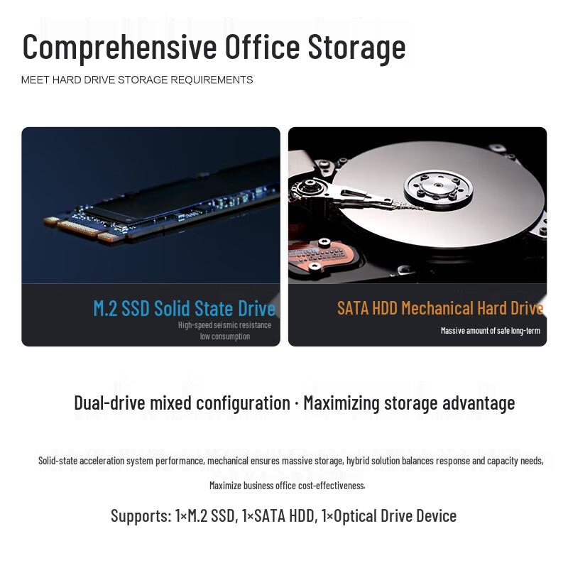 Lenovo ThinkCentre K70 Commercial Desktop PC Host (CN version)