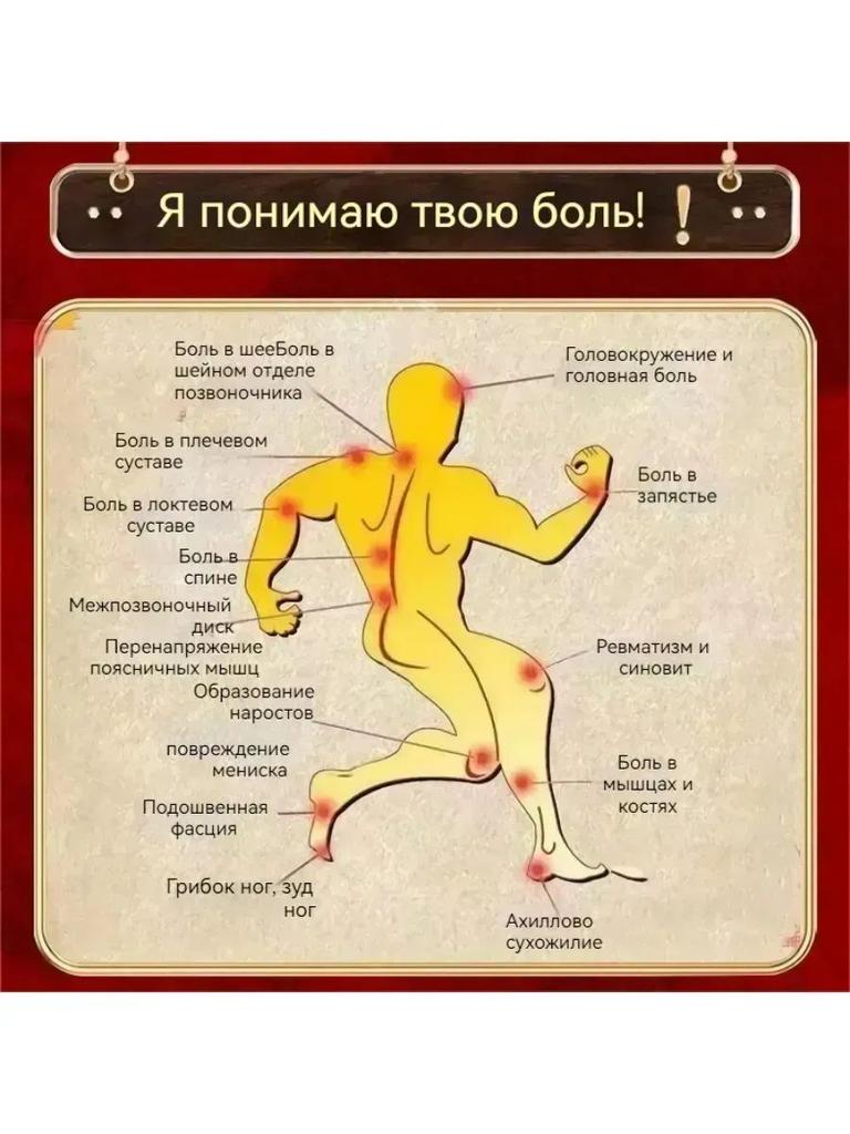 Обезболивающий спрей при ревматизме и болях в суставах