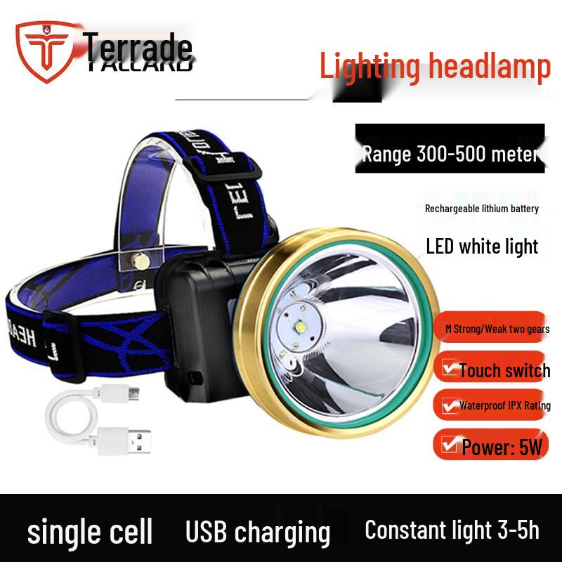 Super Bright Rechargeable Headlamp Tailade