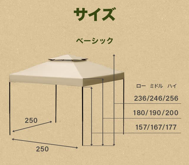 Современный Деко Тент-палатка x Палатка Защита от УФ лучей Чехол для хранения в комплекте Солнцезащитный навес Сталь Кемпинг Отдых на природе Товары Оливковый 2,5 м 2,5 м Одно касание (2,5 м,