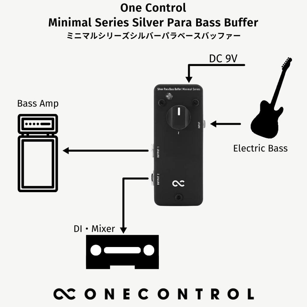 One Control Minimal Series Silver Para Bass Buffer Bass Buffer Effector