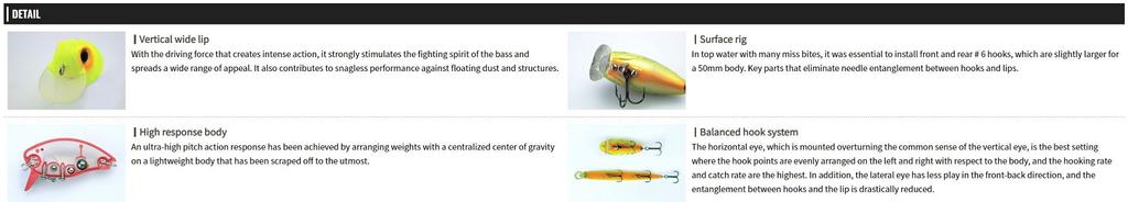 OSP Воблер Buzz n' Crank 50 мм 10 грамм Плавающий P-07 (03:00)