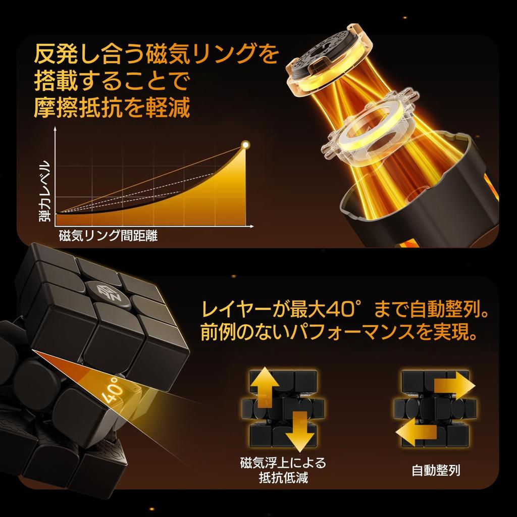 GAN15 Maglev Frosted 3×3 Cube [Japanese Adjustment Manual & Japanese Version 6-sided Solving Procedure Manual & Stand & Cross Included] Maglev