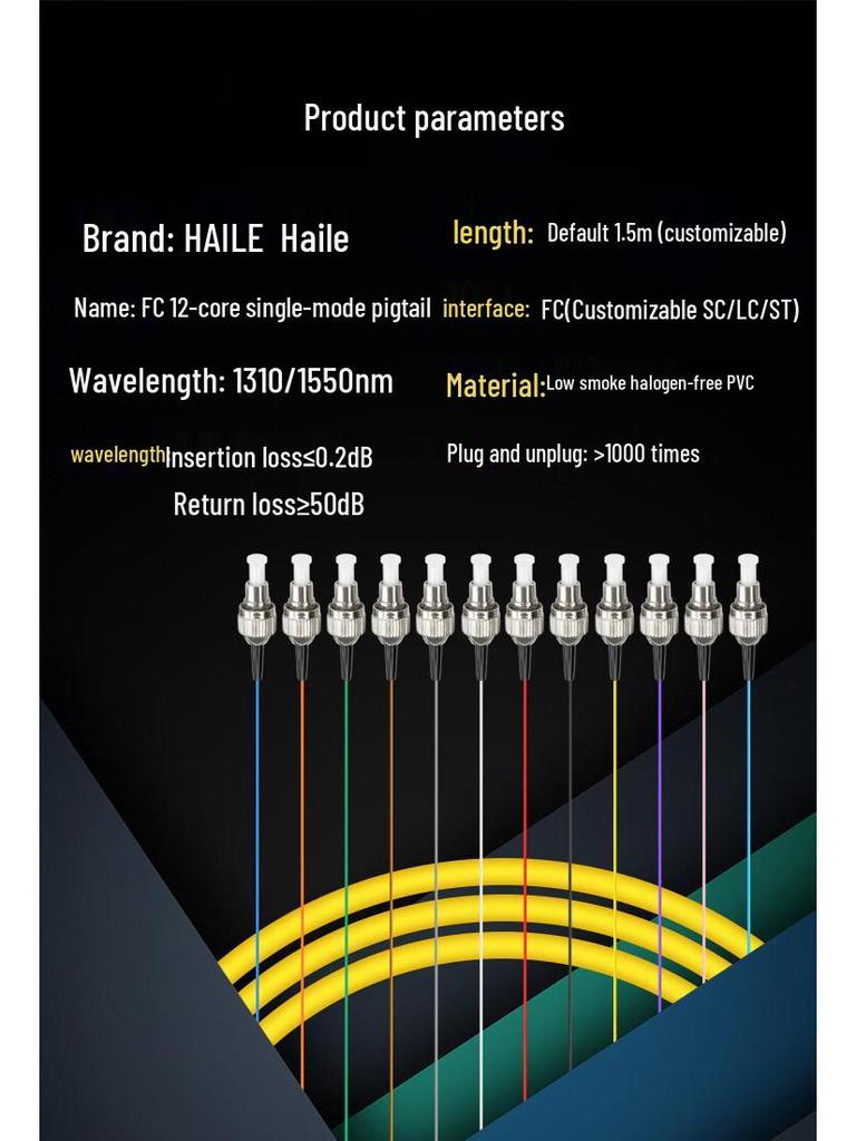 HAILE FC 12-Core Single-Mode Telecom Pigtail Flange Patch Panel ODF