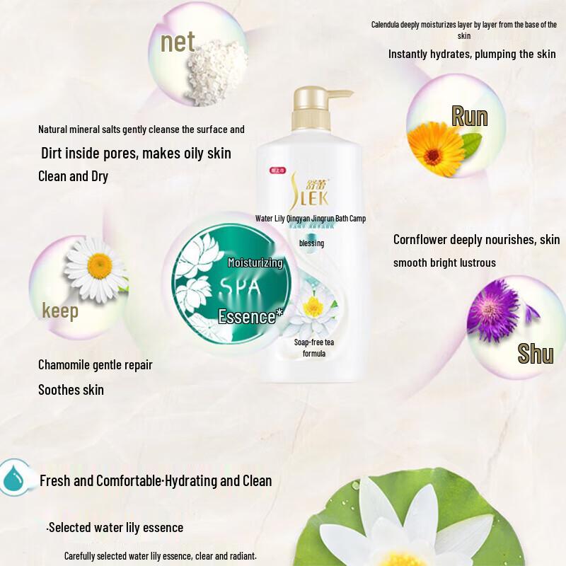 Shu Lei Silk Smooth Hair & Body Wash Set