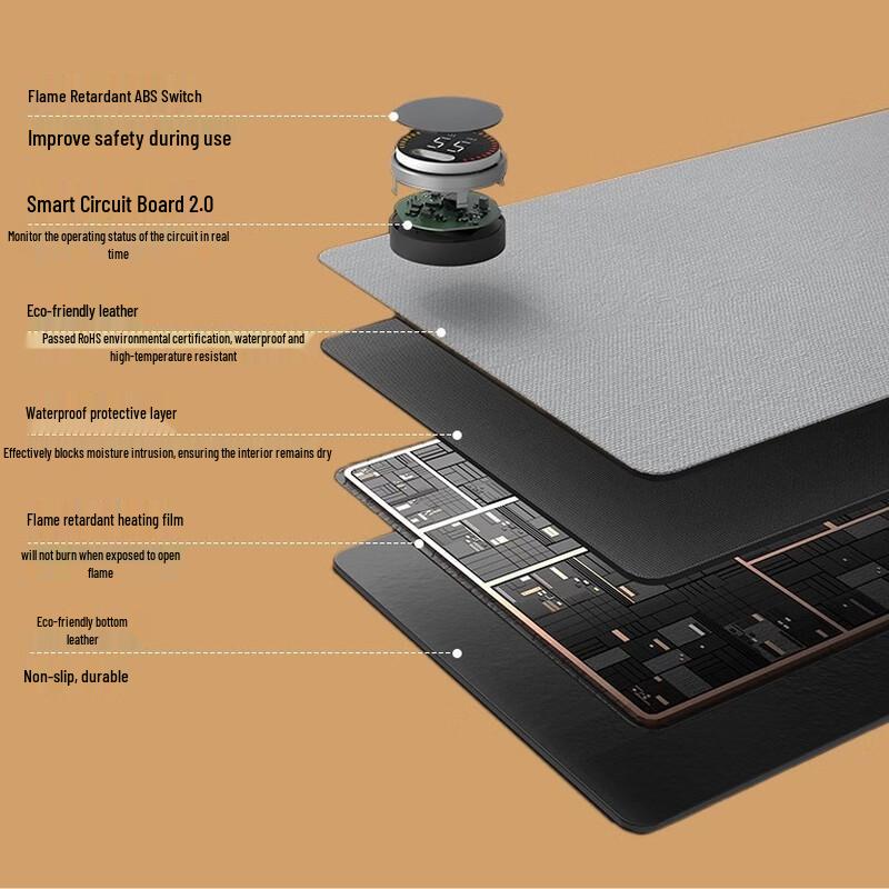 Heated Cotton Linen Desk Mat