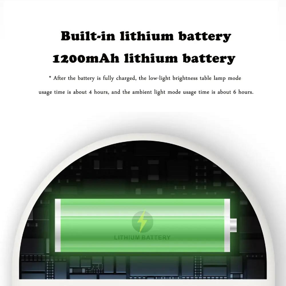 Светодиодная настольная лампа Xiaomi 3Life с зарядкой через USB, трехскоростной регулируемый ночник для чтения кошек для умного дома