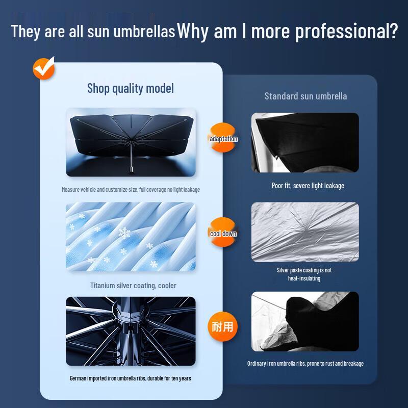 Car Windshield Sunshade Umbrella