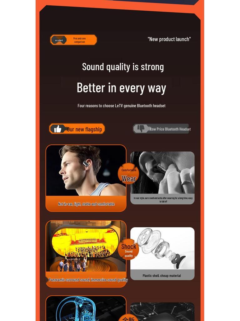 Беспроводные Bluetooth-наушники для длительного использования: Шумоподавляющие, накладные и внутриканальные для спорта