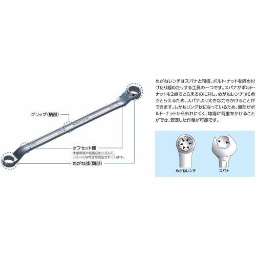 Kyoto Tool (KTC) 45 X 6 Long Open End Wrench, 12 X 14mm, M5-1214