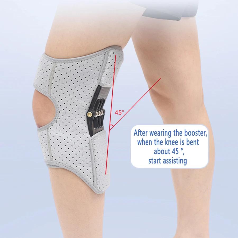 Наколенник izable Fit Дышащая поддержка с мощной пружиной отскока Застежка на липучке Идеально для бега, езды на велосипеде и пеших прогулок