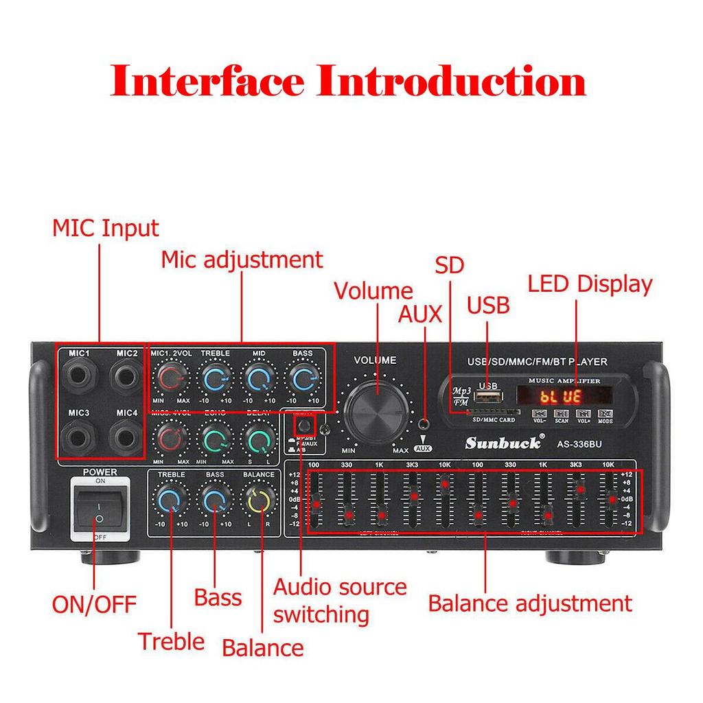2000 Вт пиковая стерео HiFi мощность усилитель bluetooth 5.0 караоке FM USB эквалайзер микшер SUNBUCK с пультом дистанционного управления для автомобиля и дома