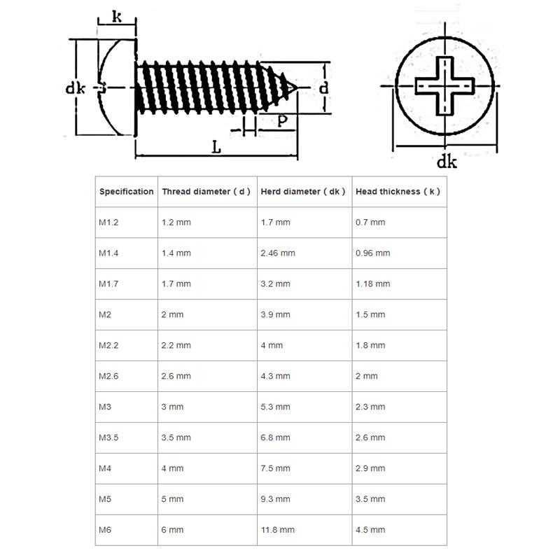 100 шт. ~ 10 шт. M1.4 M2 M2.2 M3 M4 M5 M6 из нержавеющей стали с крестообразным шлицем и круглой головкой, саморез по дереву