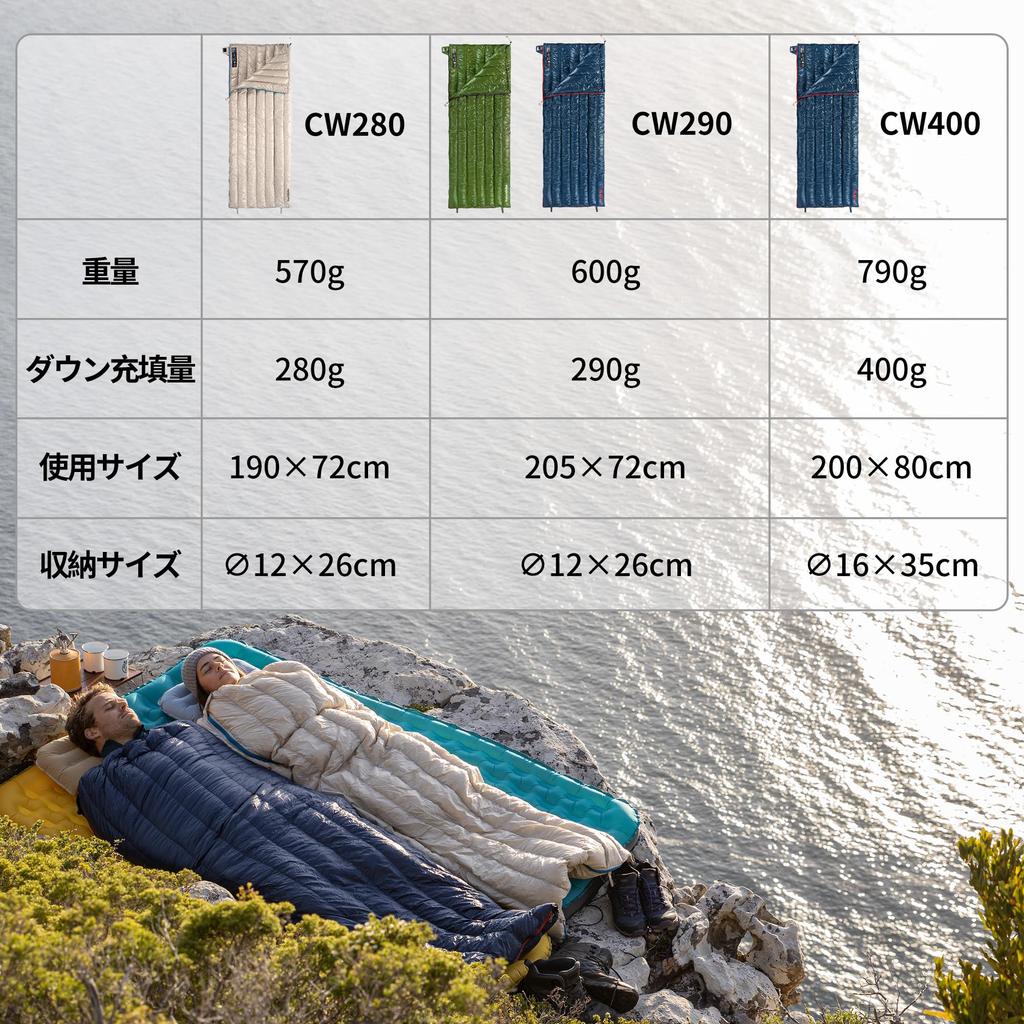 Спальный конверт Naturehike Down Ультракомфортная температура Тепло Горный сон в бедствии Для хранения Сумка В комплекте Сумка, Форма,