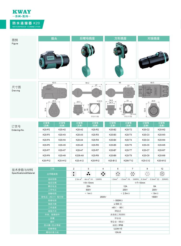 KWAY K20 Bulkhead Connector M20 Industrial 2 3 4 5 7 9 12Pin Soldering 12V Male Plug Female Socket Panel Mount Waterproof IP68