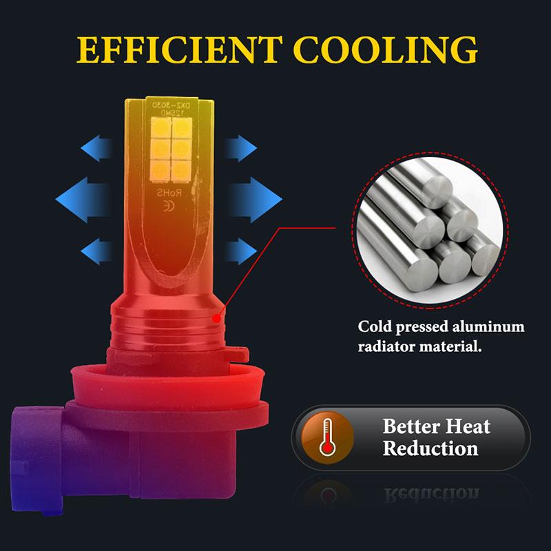 Светодиодные лампы H11 H8 H9 H1 9005 9006 HB3 HB4 H7 H3 H4 для противотуманных фар автомобиля с чипами 3030 12 светодиодов 6000K белый Автомобильная противотуманная фара Дневной ходовой свет 12 В