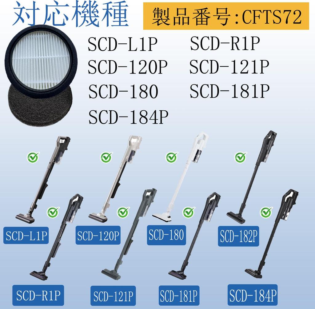 CFTS72 Iris Ohyama Vacuum Cleaner Filter Set Exhaust Filter Sponge Filter Cyclone Dust Collector Filter Set 3 Cartridges Added SCD-120P SCD-181P
