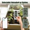 Tuya Zigbee Smart Life 3 в 1 Тестер почвы Температура Влажность Измеритель солнечного света ЖК-термометр для сада Цветы Горшечные растения