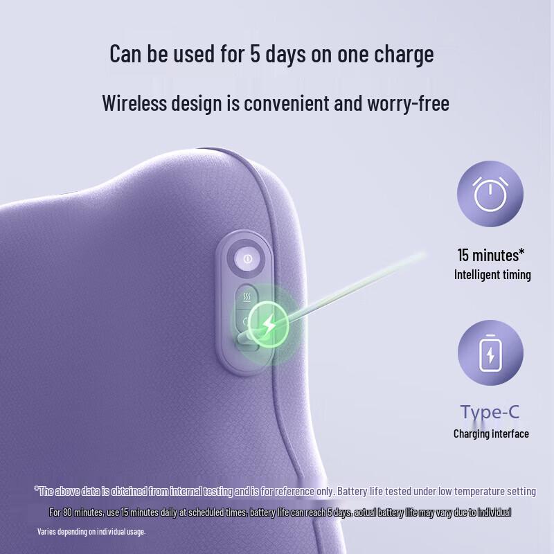 Philips Little Cloud Heated Lumbar & Multi-purpose Massager CN plug (adapter included)