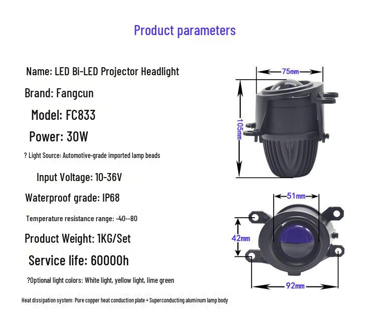 Би-Светодиодные Проекторные Фары и Светодиодные Противотуманные Фары для Lexus RX, LM, GX, RC