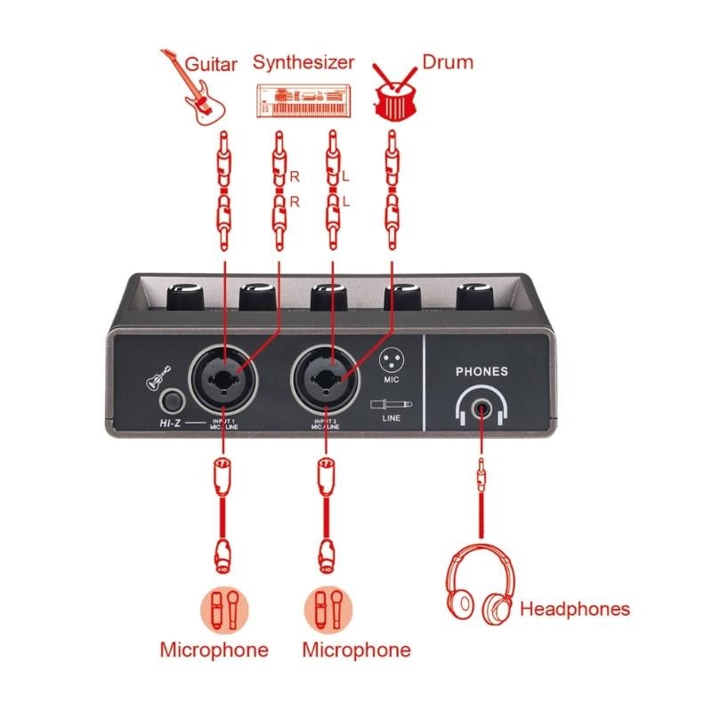 Простой в использовании интерфейс звукозаписи для различных уровней подготовки в домашних или студийных условиях