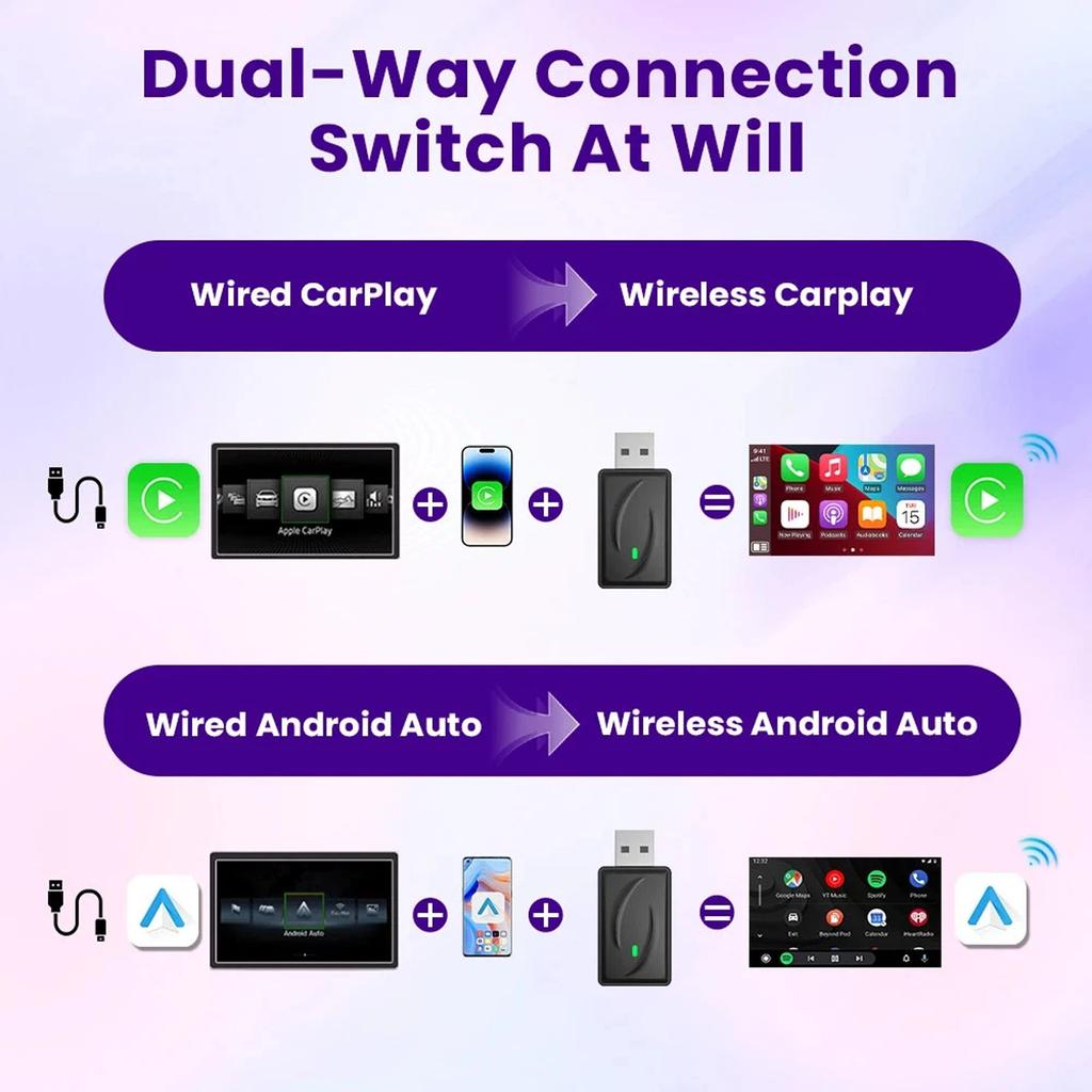 Беспроводной адаптер CarPlay Android Auto Смарт-адаптер