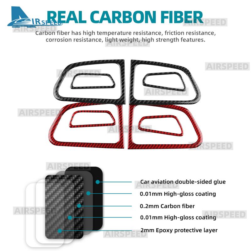 Soft Carbon Fiber Sticker For Renault Megane 4 2016 2017 2018 -2025 Car Center Console Side Air Outlet