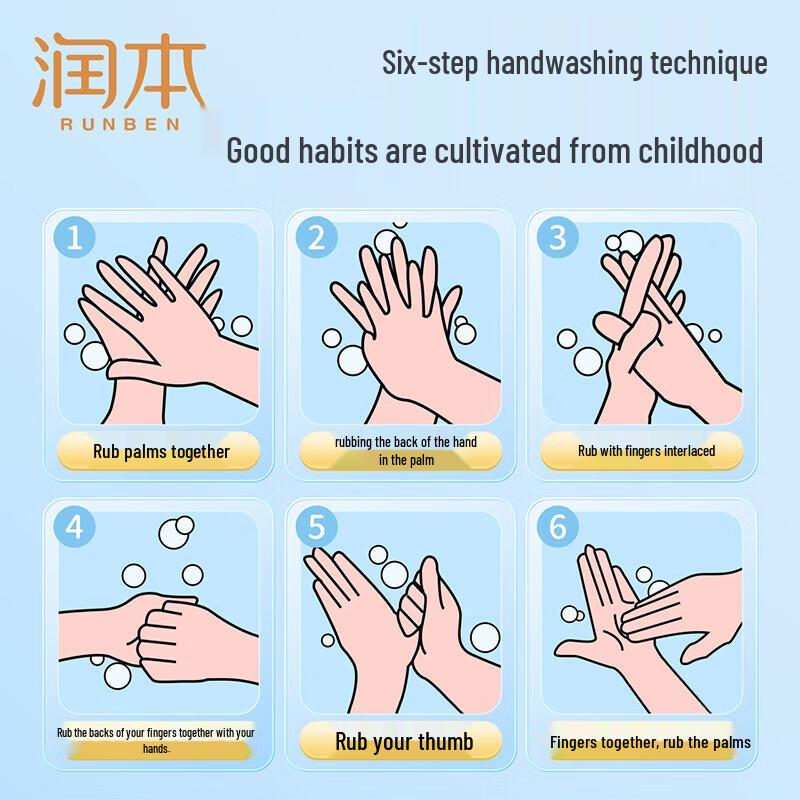 RUNBEN Детское пенное мыло для рук (3-Pack)