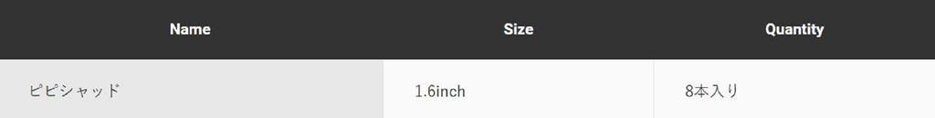 Jackson Soft Lure Mixture Pipi Shad 1.6 Inches CRL (5349)