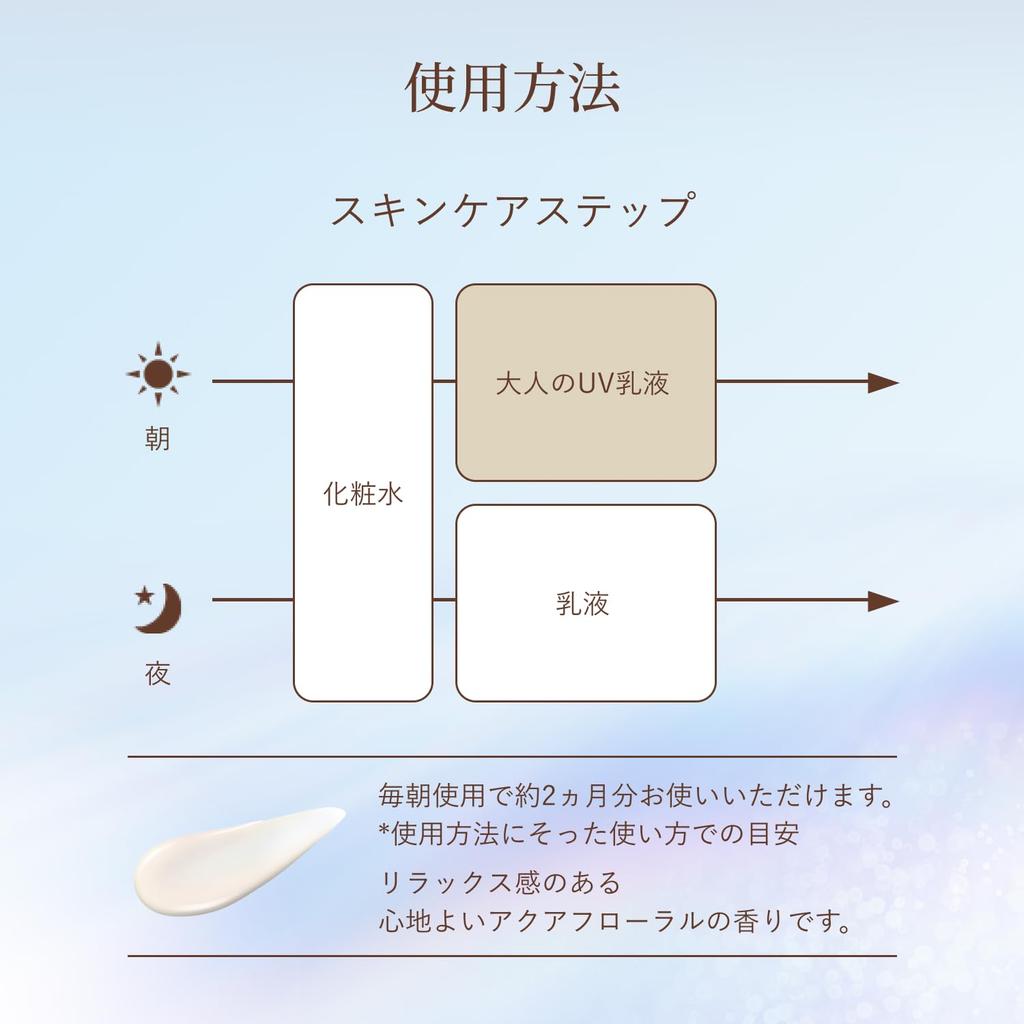 Elixir Дневной уход Revolution 35 мл УФ-эмульсия для утреннего использования Дневной солнцезащитный крем Упругость Увлажнение Уход против старения Superiel Shiseido +ba [Модель 2025 года] Квазилекарственное средство