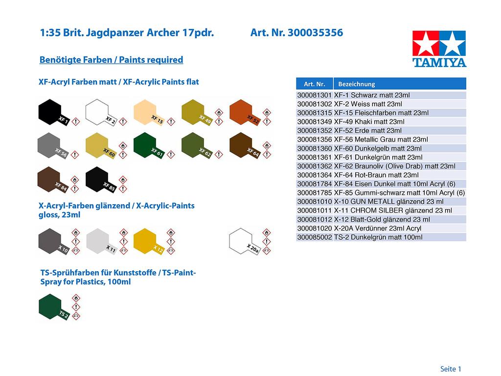 Tamiya Военная миниатюра, британская артиллерийская самоходная установка Archer, пластиковая модель 35356 1/35 № 356