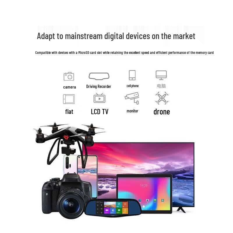 Lenovo Карта памяти MicroSD 128 ГБ U3 A1 V30