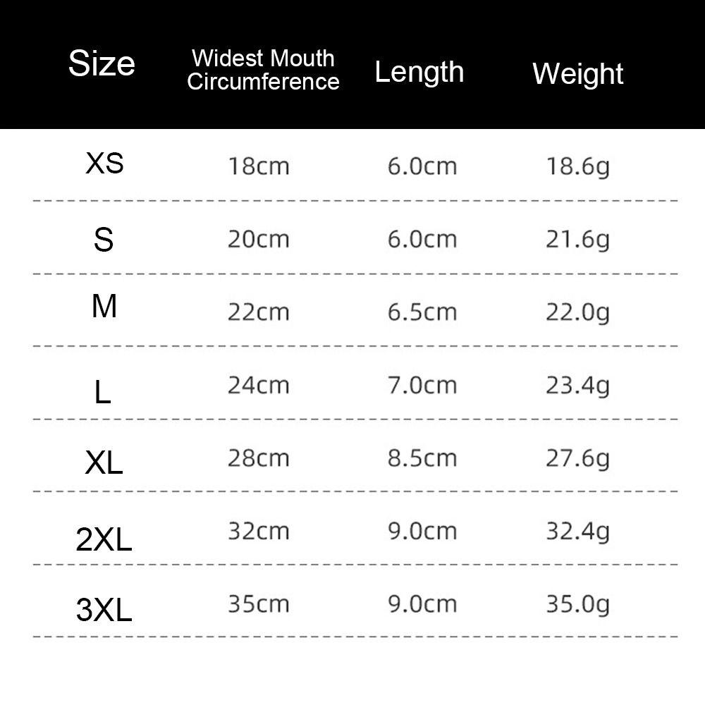 Adjustable Dog Mouth Masks Plastic Mesh Dog Face Mask For Small To Large Dogs