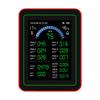 Измеритель качества воздуха 18 в 1 CO2 TVOC HCHO PM2.5 PM10 Темп Влажн Детектор Тестер В помещении Питание от батареи Хранение данных