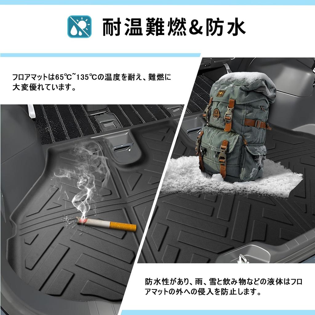 CDEFG Luggage Mat for 2022 Toyota 95 3D TPO Cargo Floor Trunk and Cargo Area Mat for Drive and Weather Noah/Voxy (90 Series, Series) - Waterproof,